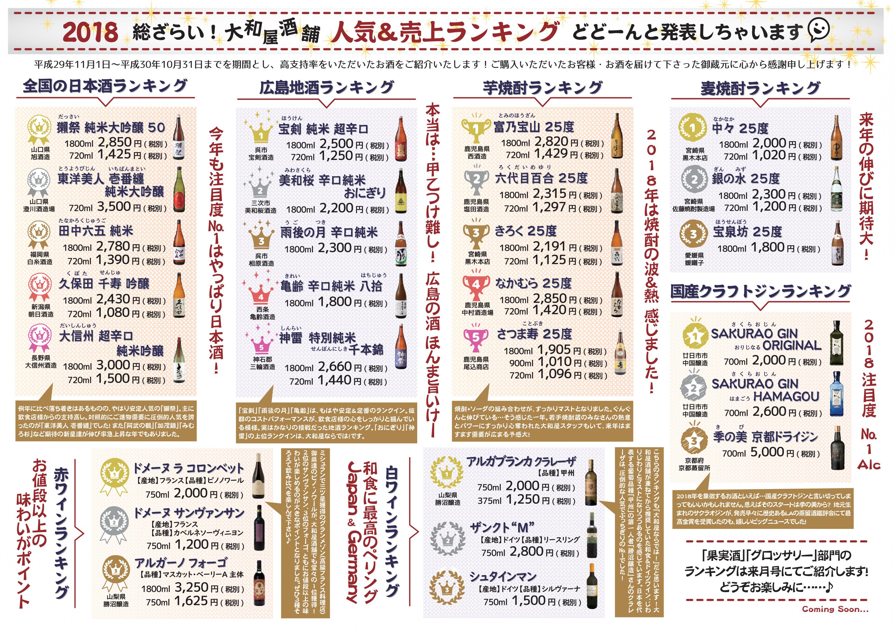 大和屋新聞 18年12月号 大和屋酒舗