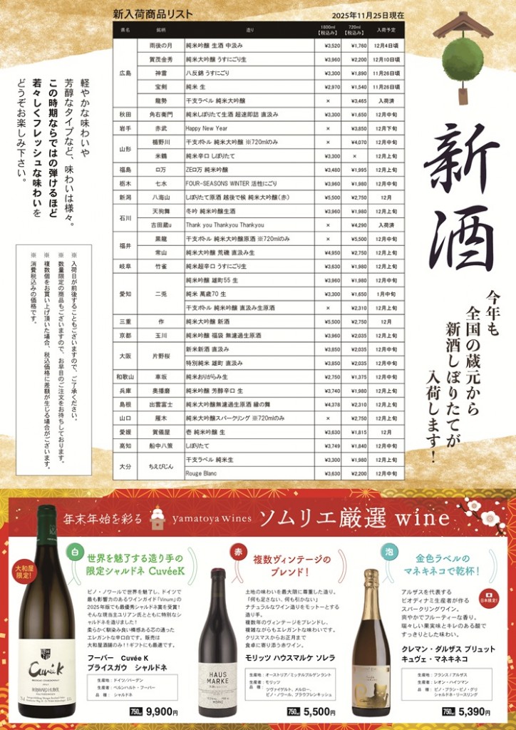 大和屋新聞2025-12月号ウラ面 (1)